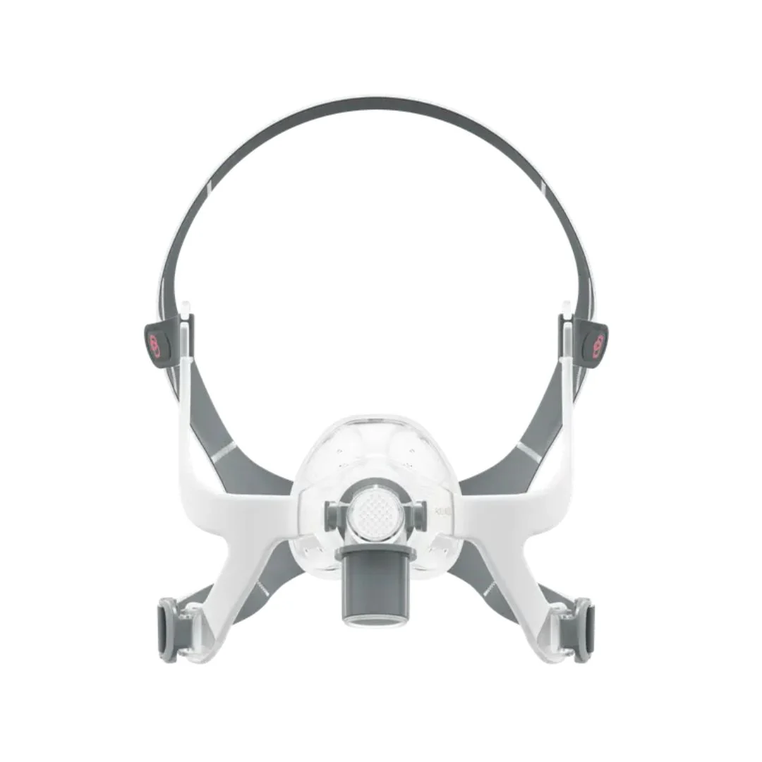 CPAP Masken